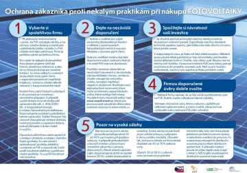 Jak se chránit proti nekalým praktikám při nákupu fotovoltaiky Jak se chránit proti nekalým praktikám při nákupu fotovoltaiky