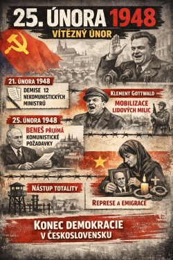 Den, kdy definitivně zanikla demokratická Československá republika